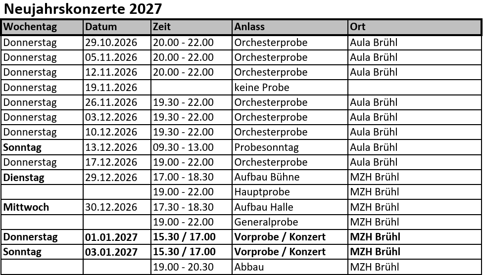 Probenplan BOG 2026 B 2
